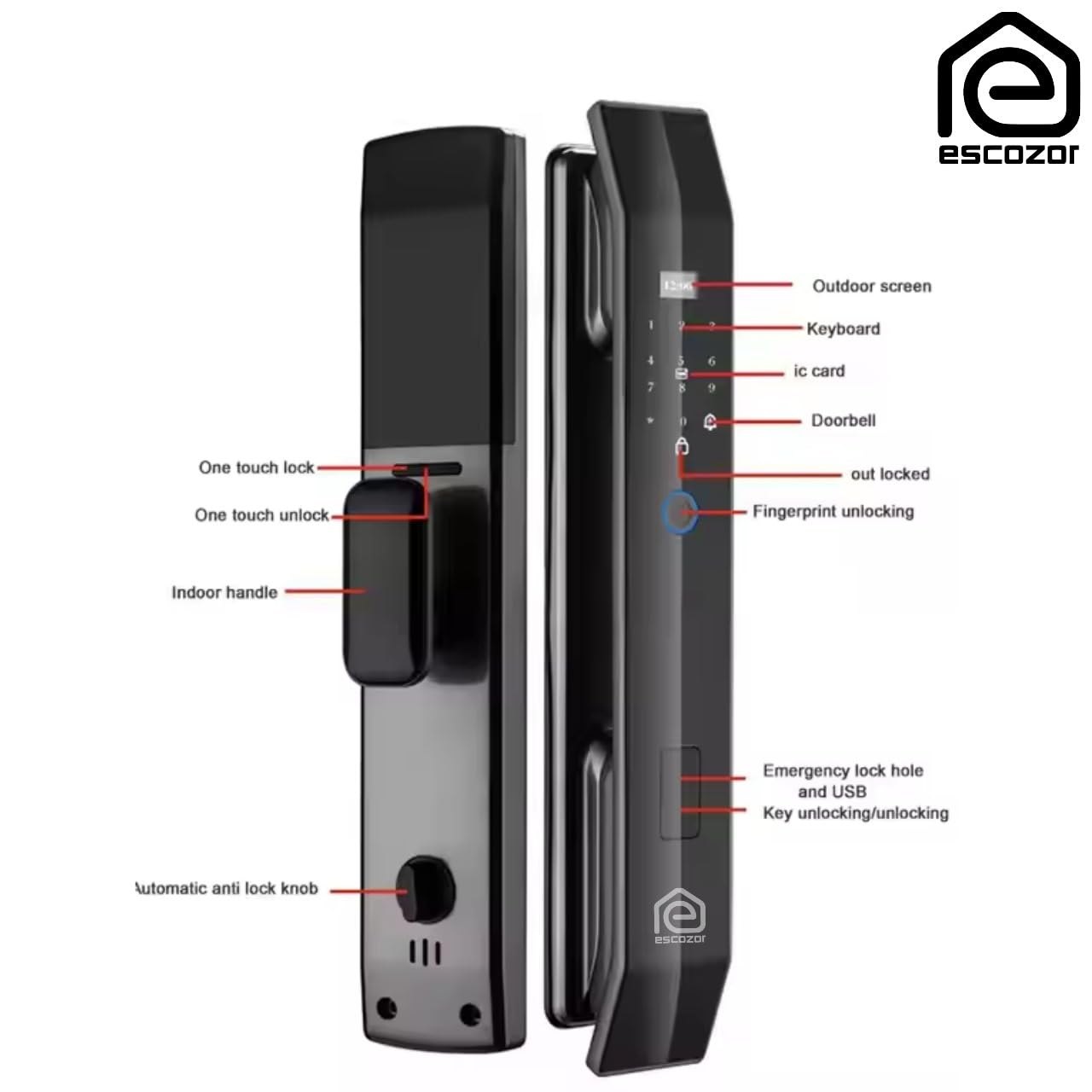 Escozor® XM01 Core Smart Digital Pushpull Fingerprint Lock for